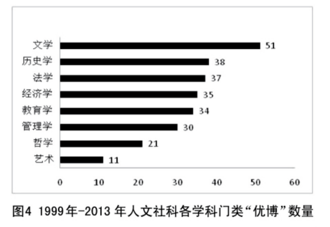 教育行业新风貌：优秀毕业生引领的未来趋势